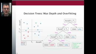 Statistical Inference: Classification Methods: Part 3