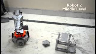 IRC League 2015: Middle League Robot