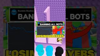 Celebrity This Roblox Developer just got exposed... Net Worth