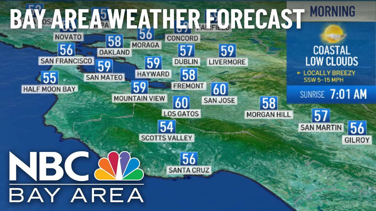 Bay Area Forecast: Summer-Like Temps for First Weekend of Fall - YouTube