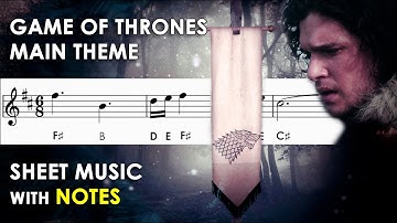 Game of Thrones Main Theme | Sheet Music with Easy Notes for Recorder, Violin Beginners Tutorial