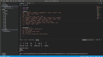 CS50AI 2020   Project 6a Parser