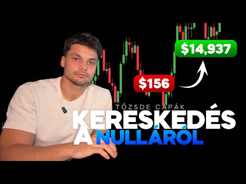 1. Bevezetés: Mikor Érdemes Panaszt Tenni?