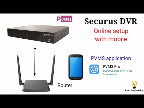 Securus DVR online setup & Mobile connection | Securus xvr purple model |Pvms application |