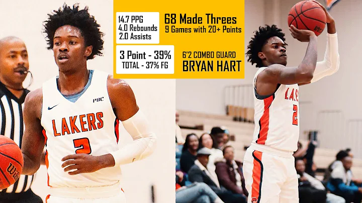 Bryan Hart - Clayton State 2019/2020 Season Highli...