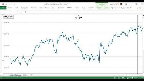 VBA Excel Interactive Chart Crosshair Cursor like Online Stock Chart using Chart_MouseMove event