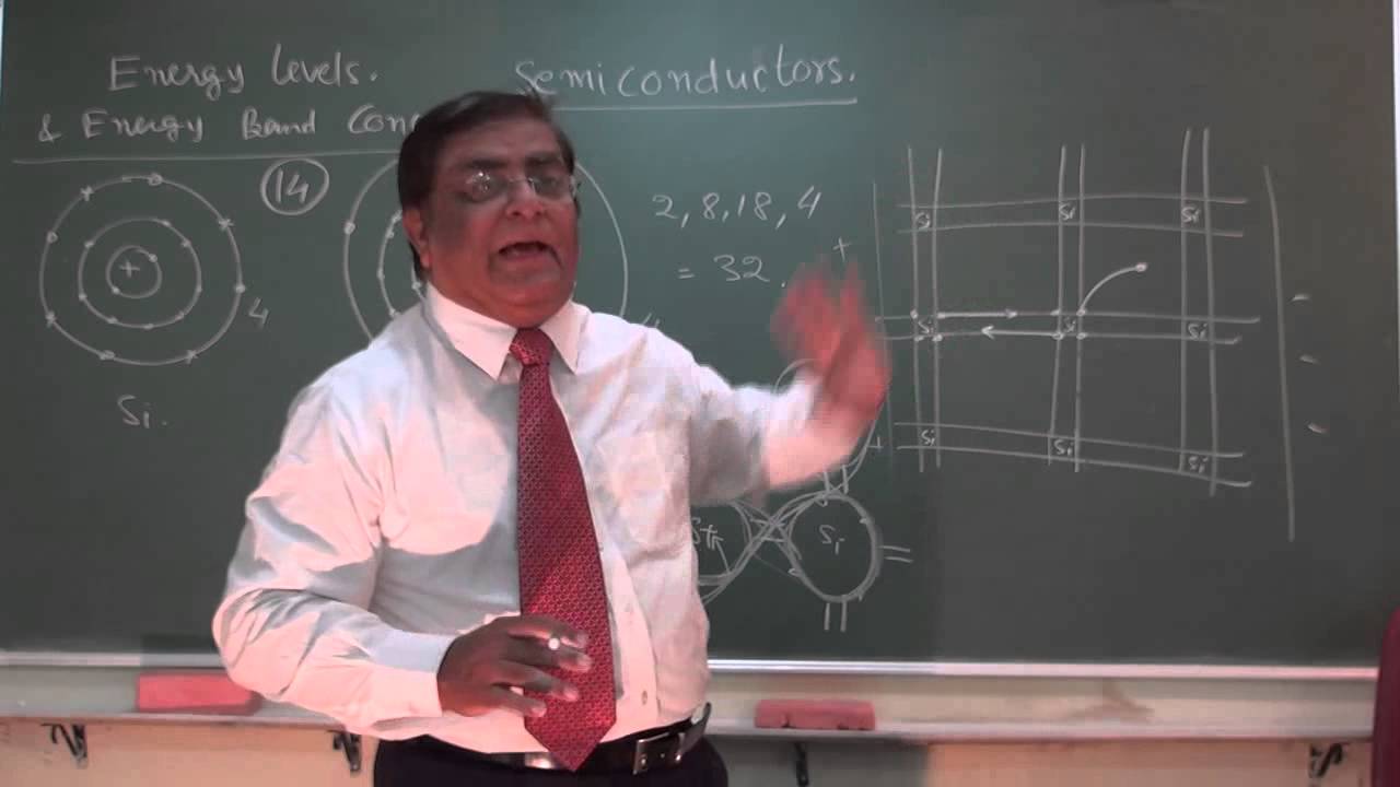 XII_73. Semiconductor. Introduction (2013)