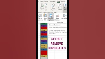 Excel Quick Remove Duplicates. Excel tips and tricks. Office tips and tricks