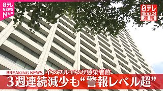 【速報】インフル感染者数、3週連続減少　減少傾向に転じるもいまだ警報レベル超え