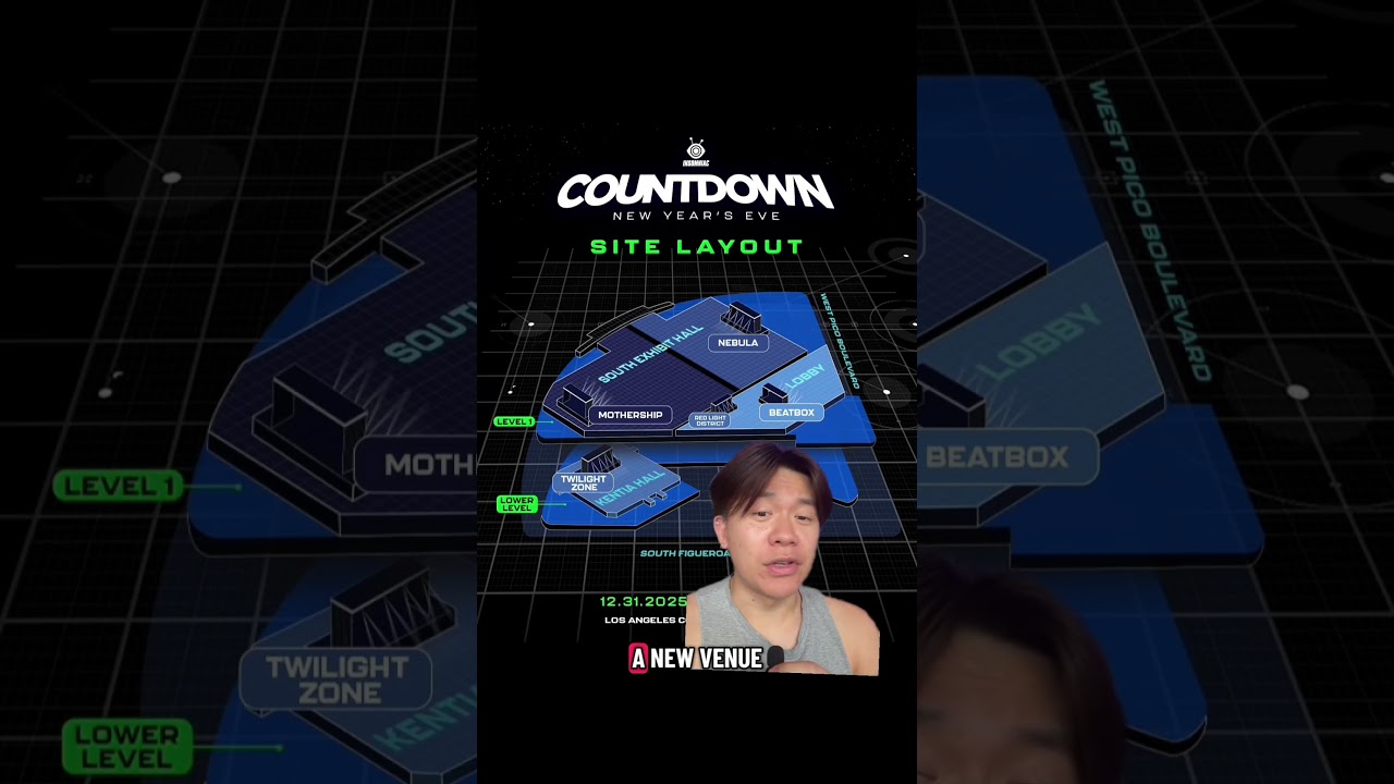 Countdown NYE 2025 Lineup - YouTube