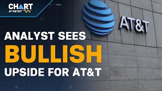 Technical Tea Leaves on AT&T