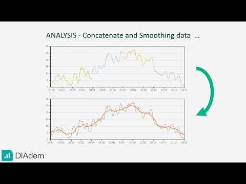 DIAdem   ANALYSIS   P01 - Concatenate and Smooth Data