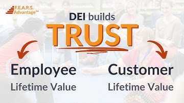 DEI Business Case - Customer and Employee Lifetime Value
