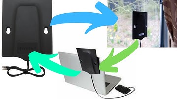 Mimo Netgear wifi Antenne (UNBOXING)