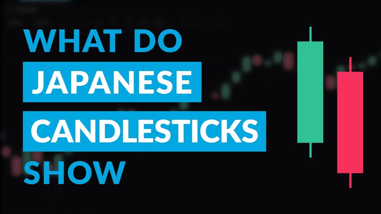 Japanese Candlestick Charting Techniques Youtube