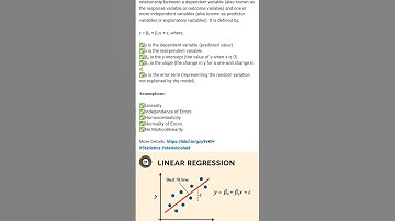 what is Linear Regression #machinelearning #ai #artificialintelligence