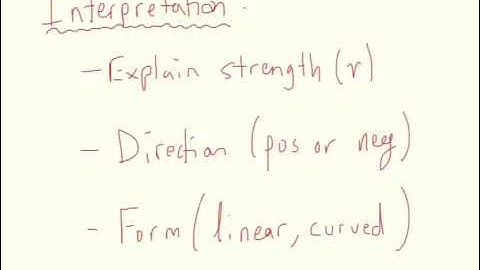 3.1 Scatter Plots and Correlation
