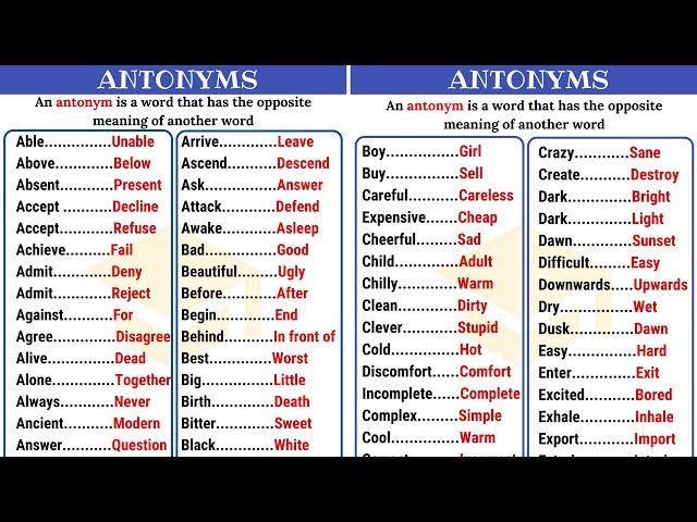 120+ Common Opposites In English From A-Z | Antonyms List (Part I) - Youtube