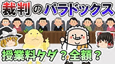 ゆっくり解説 アビリーンのパラドックス 集団思考の罠 誰も望まない旅行はなぜ起きるのか 社会心理学 経営学 哲学 思考実験 Youtube ゆっくり解説 アビリーンのパラドックス 集団思考の罠 誰も望まない旅行はなぜ起きるのか 社会心理学 経営学 哲学 思考実験 Youtube