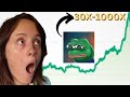 New basefrog price prediction 2024
