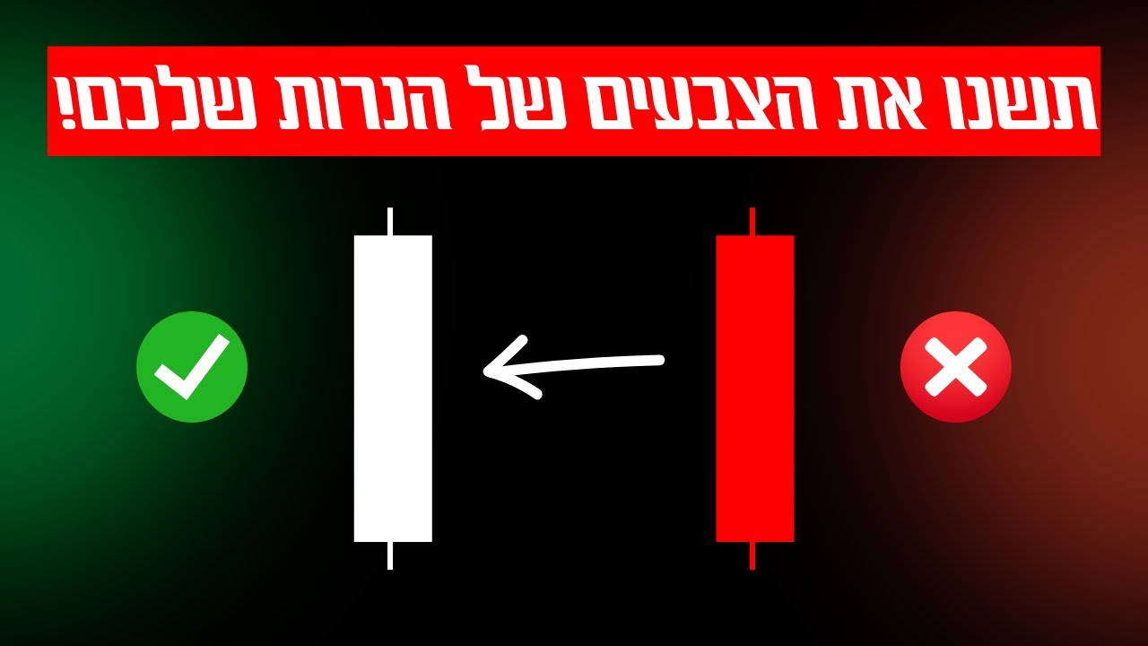 שינוי קטן בגרף ותתחילו להנות מהמסחר!