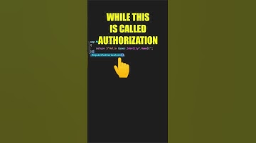 Minimal APIs Authorization Explained