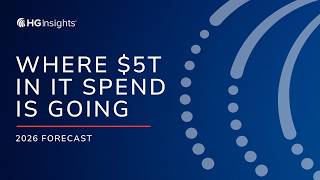 HG Insights 2026 IT Spend Report recap