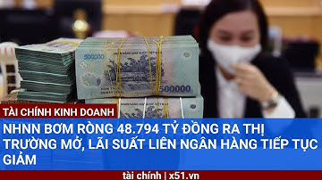 NHNN BƠM RÒNG 48.794 TỶ ĐỒNG RA THỊ TRƯỜNG MỞ, LÃI SUẤT LIÊN NGÂN HÀNG TIẾP TỤC GIẢM #nhnn #ngânhàng