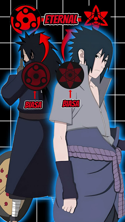 CARA MEMBANGKITKAN ETERNAL MANGEKYOU SHARINGAN #animeshorts #sharingan #mangekyou #sasuke #madara