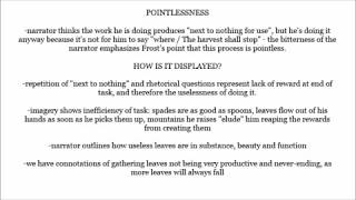 Gathering Leaves by Robert Frost | Analysis