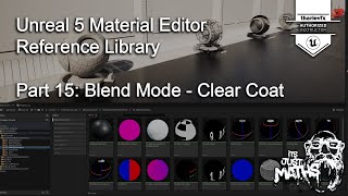 Material Editor Reference 15 - Blend Modes - Clear Coat Net Worth