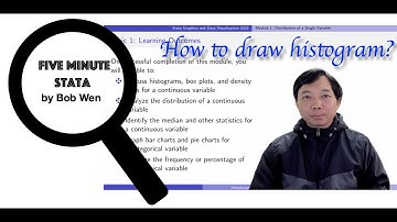How to Draw Histogram in Stata? | Stata Graphics and Data Visualization | Stata Tutorials Topic 1