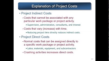 Reducing Project Duration Instructor