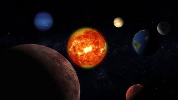 Solar system animation in after effects