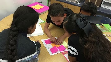 Math Collaborative Conversations- Nov 2017