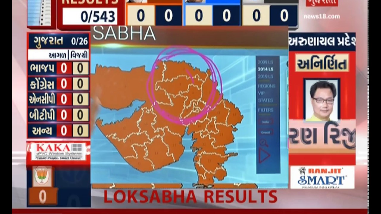 Will BJP Sweep All 26 Seats Of Gujarat As Predicted By Exit Polls