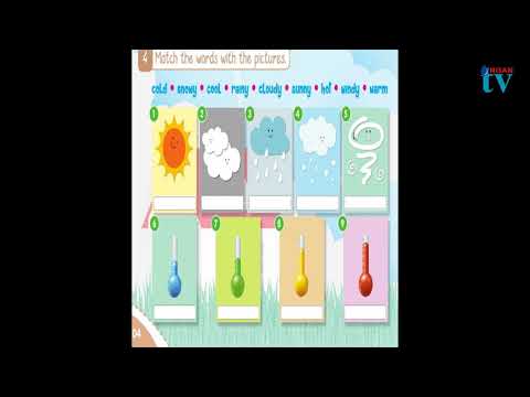 4. Sınıf İNGİLİZCE - 8. Ünite - MY CLOTHES (KIYAFETLERİM)