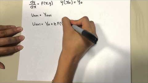 Método de Euler y Euler Mejorado