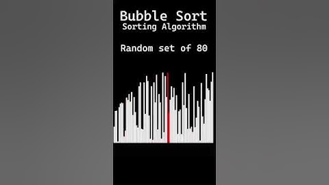 Sorting Algorithms: Bubble Sort (Day 1)