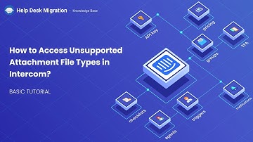 How to Access Unsupported Attachment File Types in Intercom?