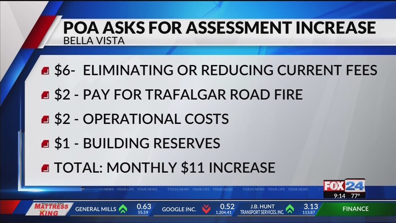Fox 24 Bella Vista POA Asking For Assessment Increase YouTube fox-24-bella-vista-poa-asking-for-assessment-increase-youtube