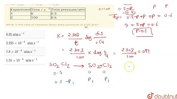 The following data were obtained during the first order thermal decomposition of SO_(2)Cl_(2) at...