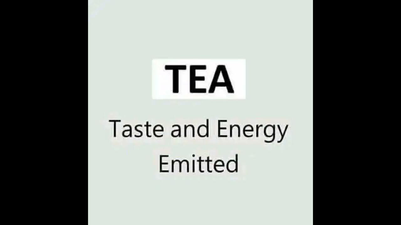 Daily Use Words And Meaning, Sim Tea, EAT, Words Abbreviation, English