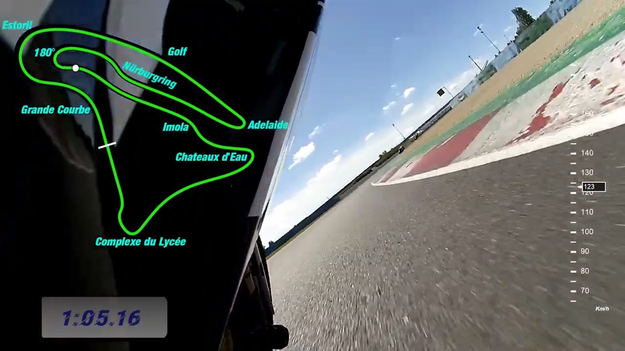 Circuit de Nevers Magny-Cours GSX-R 1000 08.08.2023 Max68 onboard