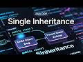 Single Inheritance in Java with Example 🚀 | Java OOPS