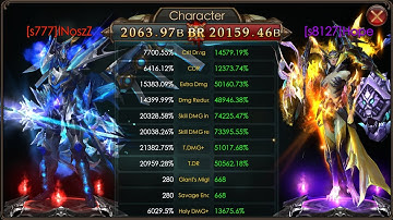 Legacy of Discord- 2T vs 20T Kill