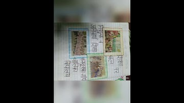 B.ed 1st semester assignment file 2023 (Sociological perspective of education)