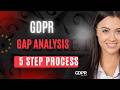 How to Do a GDPR Gap Analysis — Step by Step