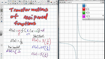 Transformations of Reciprocal Functions Grade 11 University Lesson 1 8 9:26:12