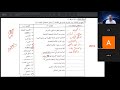 حل سؤال القائمة لمادة الأحياء من 2012 2023 ج2 حصص الشهادة السودانية 